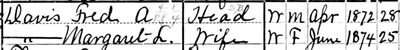 Margaret (Coffey) Davis Family, 1900 census